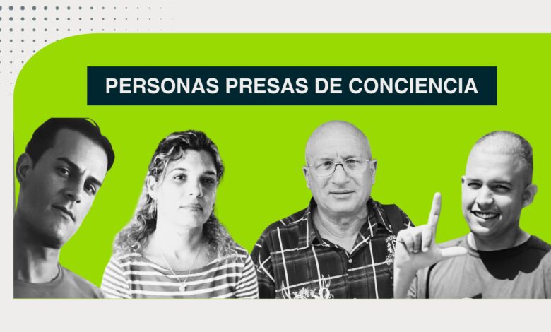 Personas presas de conciencia en Cuba